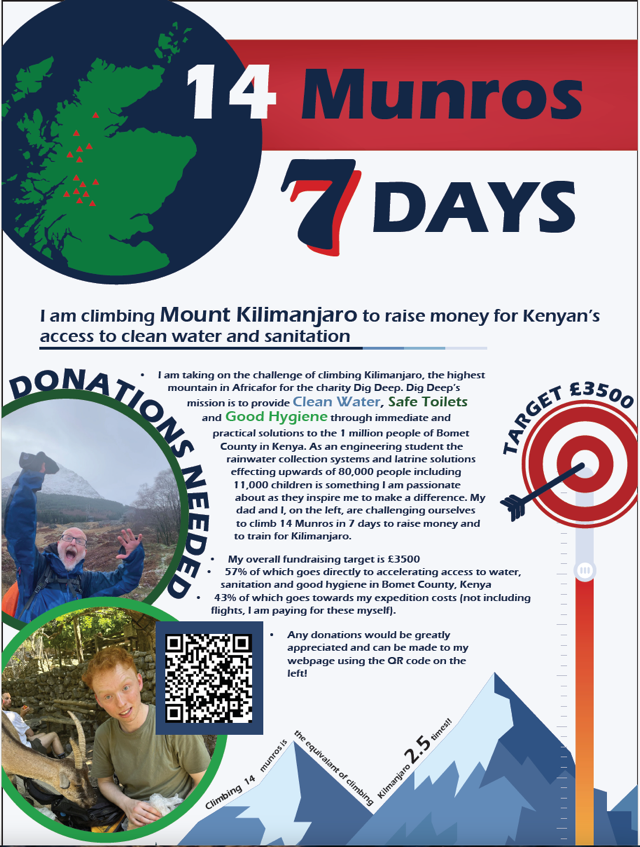 My Fundrasing Poster